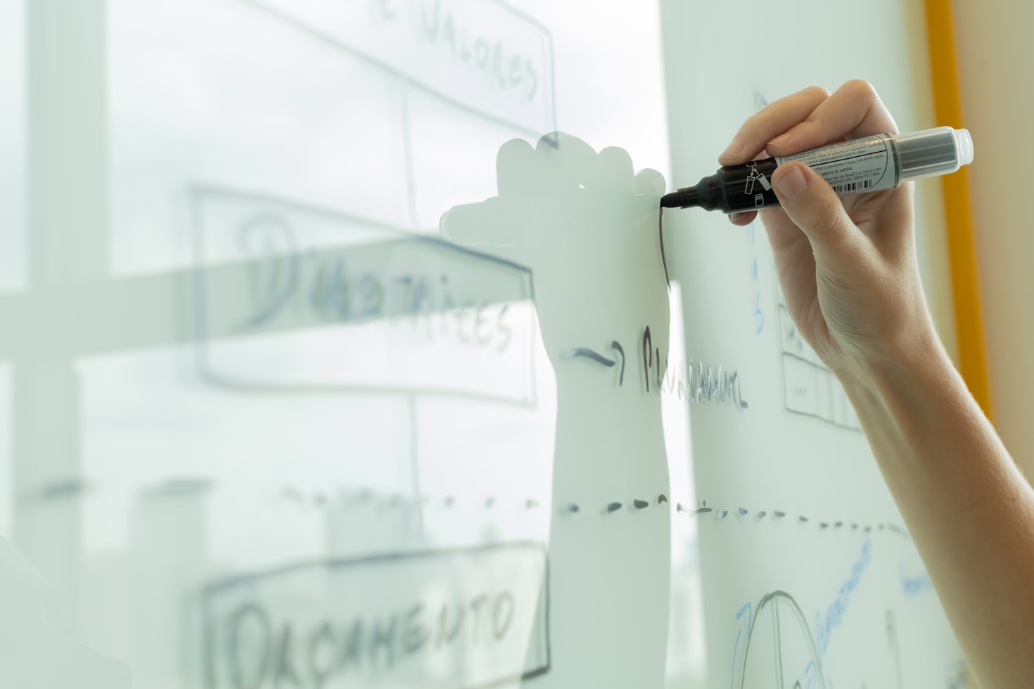 Five Ways To Improve Insurance Client Retention