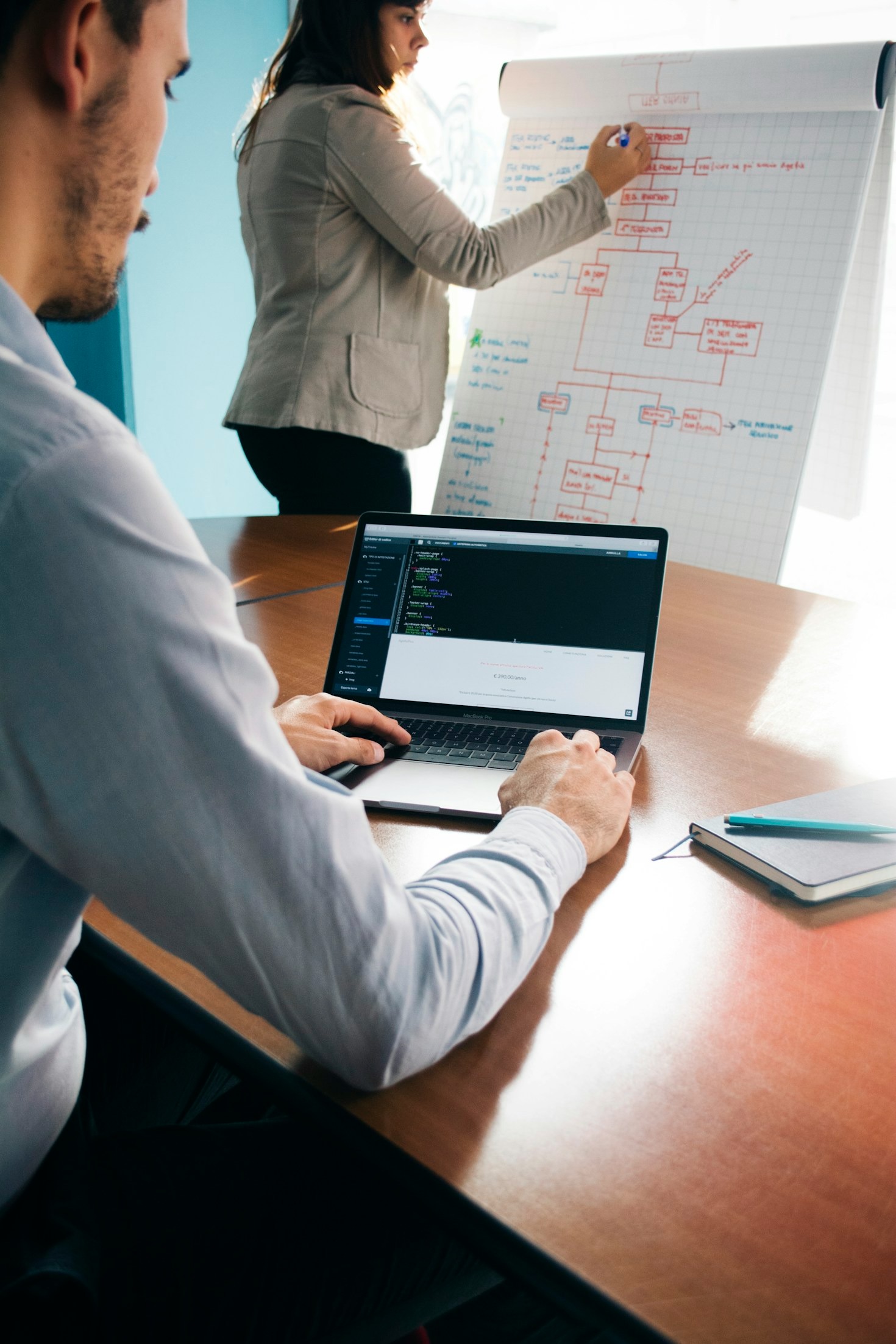 Training Tips For High Performing Insurance Staff